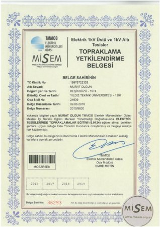 Sertifikalarımız...